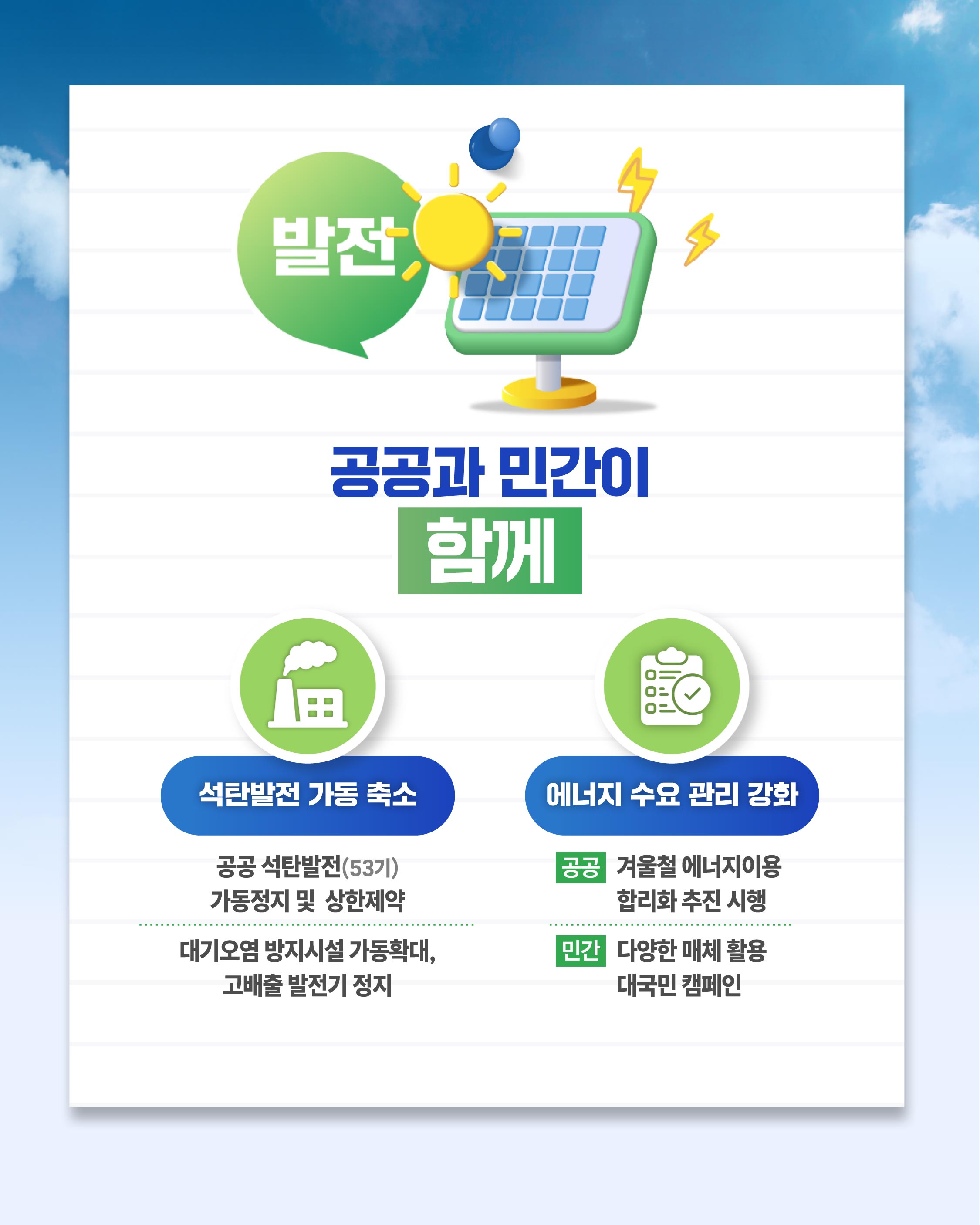 발전: 공공과 민간이 함께 / 석탄발전 가동 축소: 공공 석탄발전(53기)가동정지 및 상한제약 대기오염 방지시설 가동확대, 고배출 발전기 정지 에너지 수요 관리 강화: 공공-겨울철 에너지이용 합리화 추진 시행 / 민간-다양한 매체 활용 대국민 캠페인