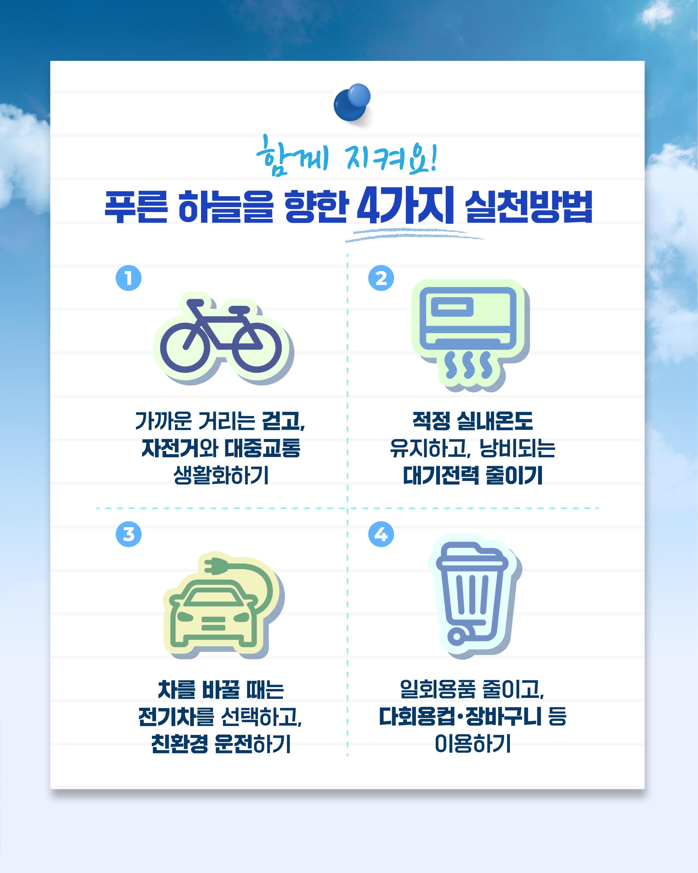함께 지켜요! 푸른 하늘을 향한 4가지 실천방법 1.가까운 거리는 걷고, 자전거와 대중교통 생활화하기 2. 적정 실내온도 유지하고, 낭비되는 대기전력 줄이기 3.차를 바꿀 때는 전기차를 선택하고, 친환경 운전하기 4.일회용품 줄이고, 다회용컵ㆍ장바구니 등 이용하기