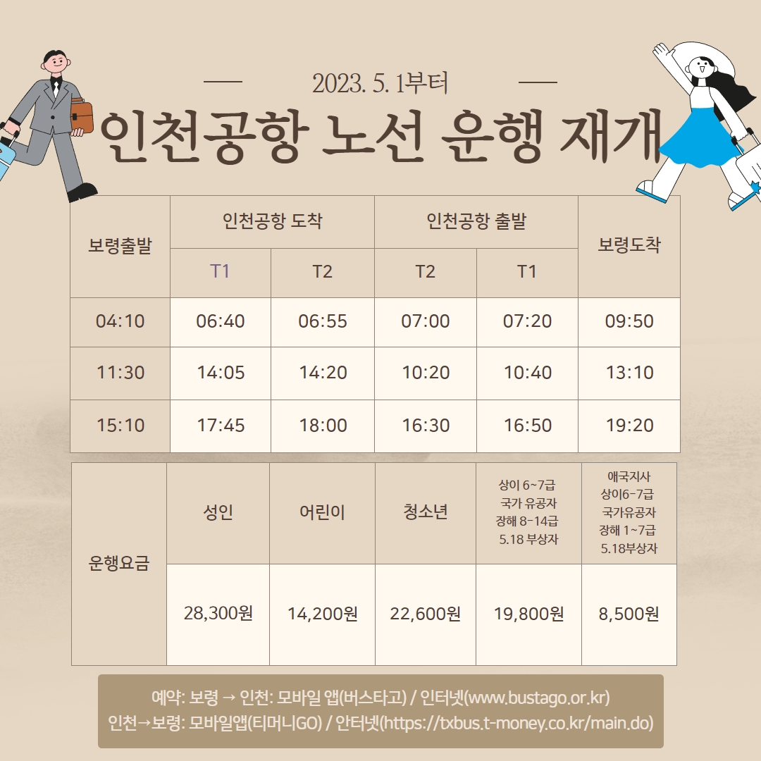 2023.5.1.부터 인천공행 노선 운행 재개 보령출발 04:10 인천공항도착 T1 06:40 T2 06:55 인천공항 출발 T2 07:00 T1 07:20 보령도착 09:50 보령출발 11:30 인천공항도착 T1 14:05 T2 14:20 인천공항 출발 T2 10:20 T1 10:40 보령도착 13:10 보령출발 15:10 인천공항도착 T1 14:05 T2 18:00 인천공항 출발 T2 16:30 T1 16:50 보령도착 19:20 운행요금 성인 28,300원, 어린이 14,200원 청소년 22,600원 상이 6-7급 국가유공자, 장해 8-14급 5.18 부상자 19,800원 애국지사 상이 6-7급 국가유공자 장해 1~7급 5.18부상자 8,500원 예약: 보령 → 인천 : 모바일 앱(버스타고) / 인터넷(www.bustago.or.kr) 인천 → 보령 : 모바일 앱(티머니Go) / 인터넷(https://txbus.t-money.co.kr/main.do)