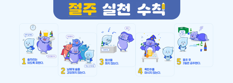 절주 실천 수칙 1. 술자리는 되도록 피한다. 2.남에게 술을 강요하지 않는다. 3.원샷을 하지 않는다 4.폭탄주를 마시지 않는다. 5.음주 후 3일은 금주한다.