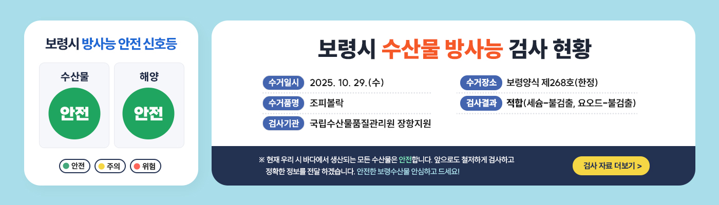 보령시 방사능 안전 신호등 -수산물:안전 -해양:안전 (안전, 주의, 위험) [보령시 수산물 방사능 검사 현황] -수거일시:2025. 10. 29.(수) -수거품명:조피볼락 -검사기관:국립수산물품질관리원 장항지원 -수거장소:보령양식 제268호(한정) -검사결과:적합(세슘-불검출, 요오드-불검출) ※ 현재 우리 시 바다에서 생산되는 모든 수산물은 안전합니다. 앞으로도 철저하게 검사하고 정확한 정보를 전달 하겠습니다. 안전한 보령수산물 안심하고 드세요! 검사자료 더보기 >