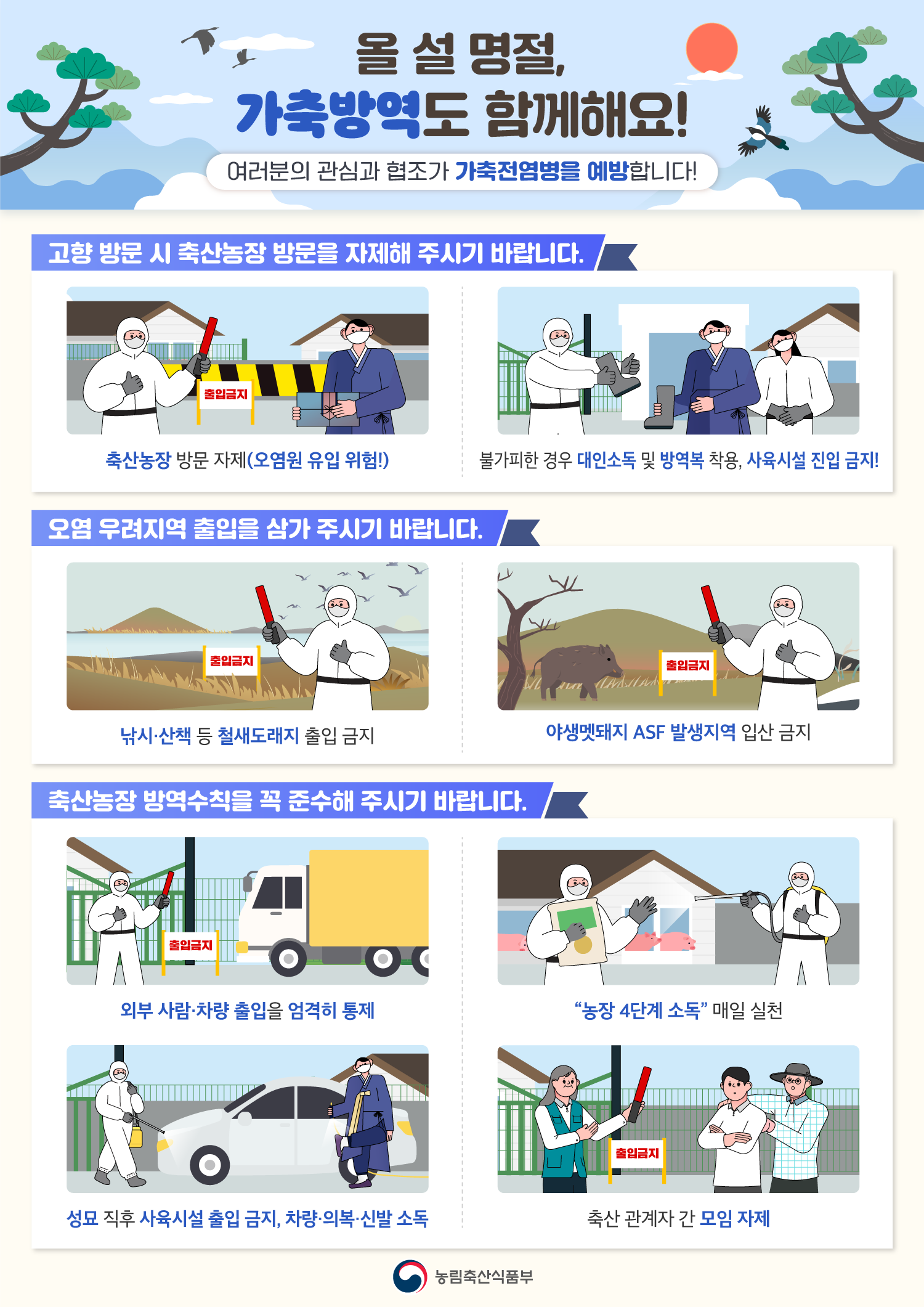 올 설 명절, 가축방역도 함께해요! 여러분의 관심과 협조가 가축전염병을 예방합니다! 고향 방문 시 축산농장 방문을 자제해 주시기 바랍니다. 축산농장 방문 자제(오염원 유입 위험!) 불가피한 경우 대인소독 및 방역복 착용, 사육시설 진입 금지! 오염 우려지역 출입을 삼가 주시기 바랍니다. 낚시 산책 등 철새도래지 출입 금지 야싱멧돼지 asf 발생지역 입산 금지 축산농장 방역수칙을 꼭 준수해 주시기 바랍니다. 외부 사람 차량 출입을 엄격히 통제 농장 4단계 소독 매일 실천 성묘 직후 사육시설 출입금지 차량, 의복, 신발 소독 축산 관계자 간 모임 자제