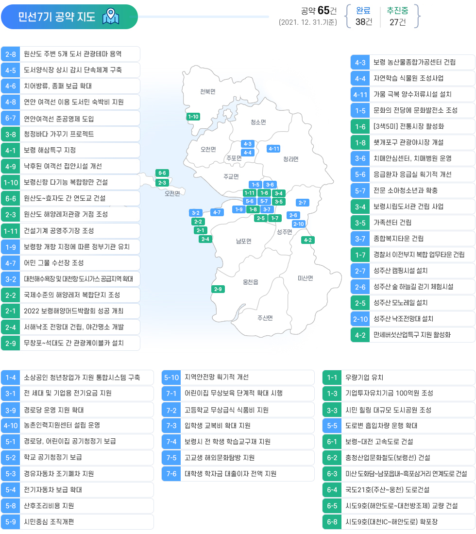 공약지도